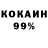 Шишки марихуана OG Kush Fukzi